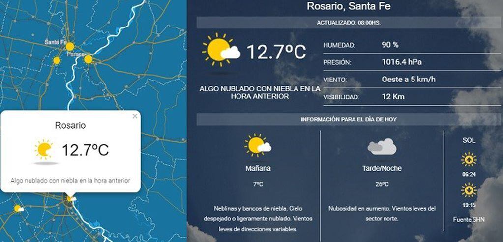 Clima cambiante para la ciudad de Rosario. (SMN)