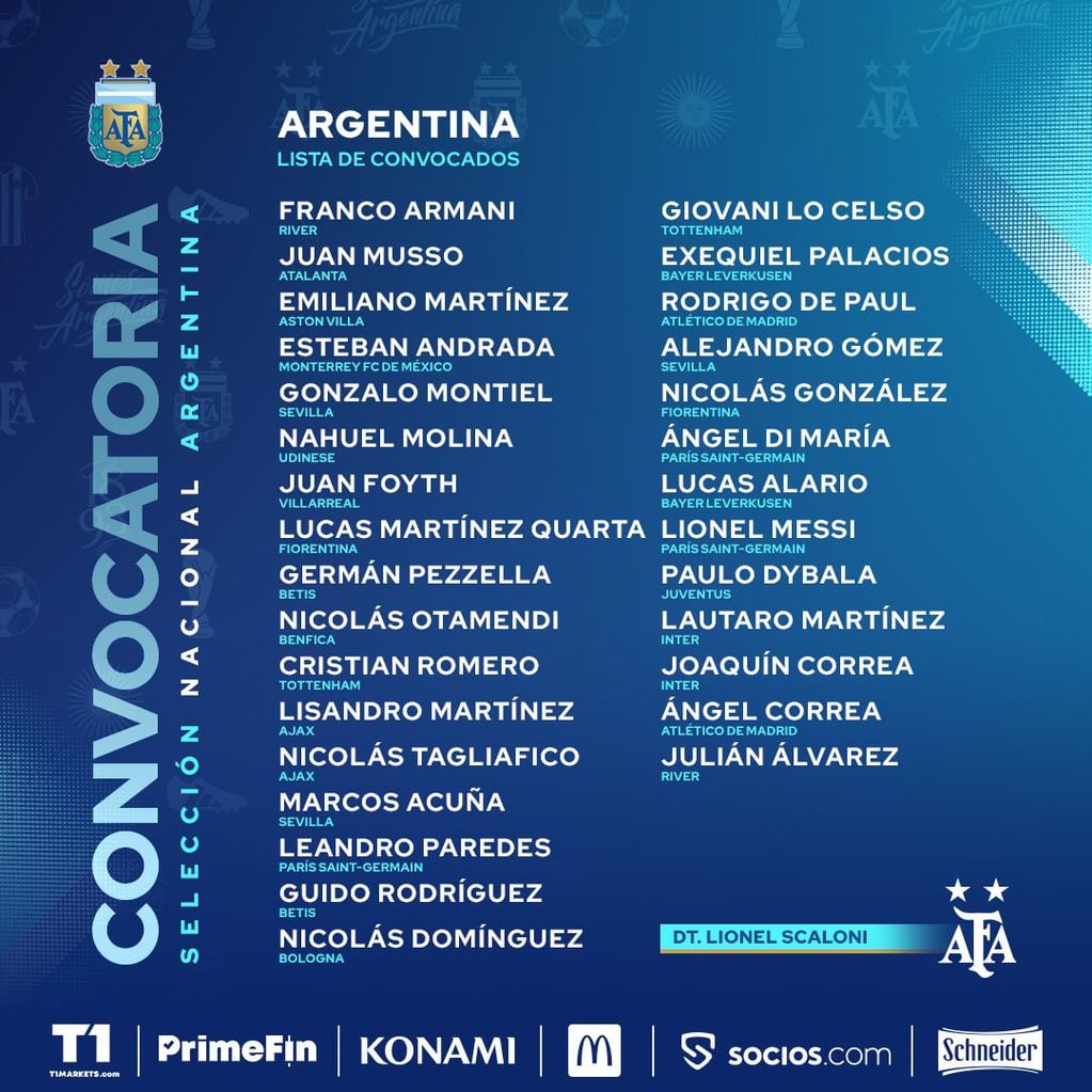 La lista de convocados de Scaloni para la triple fecha de Eliminatorias.