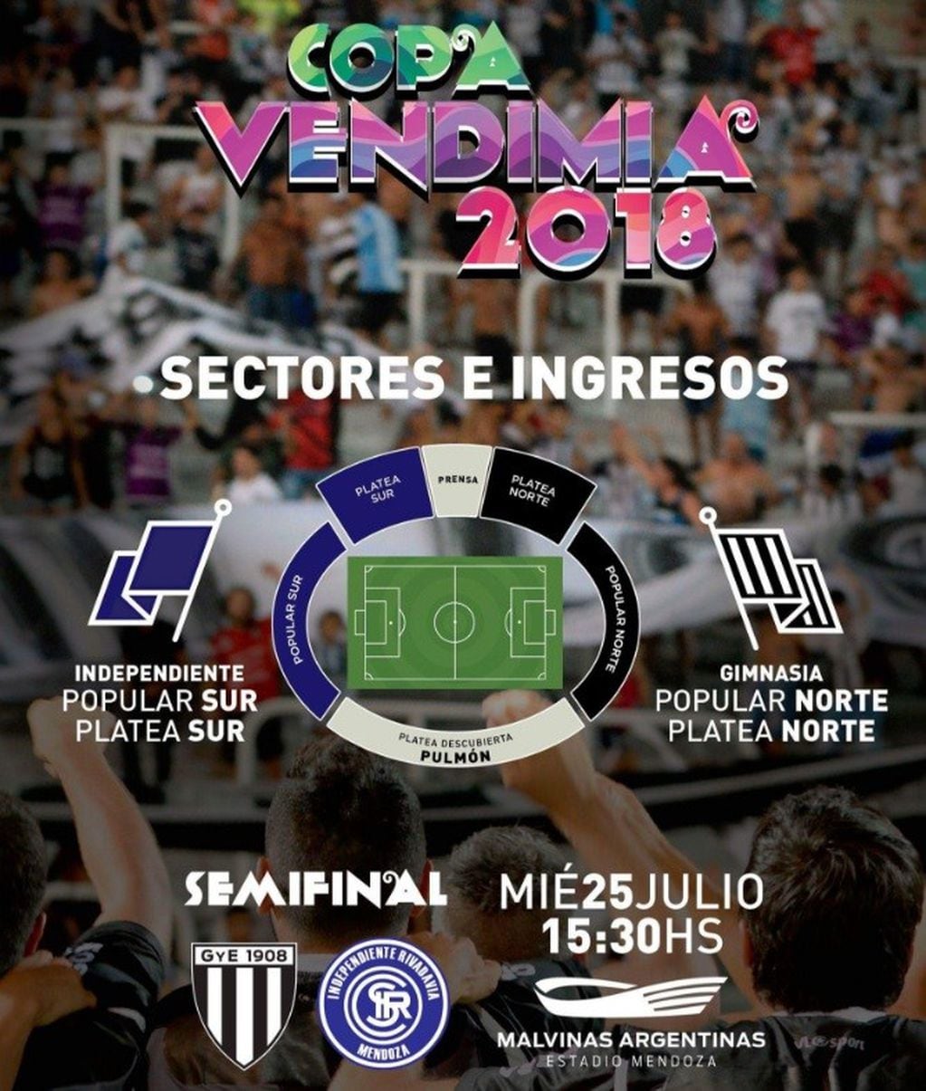 Distribución de las hinchas de Gimnasia e Independiente Rivadavia.