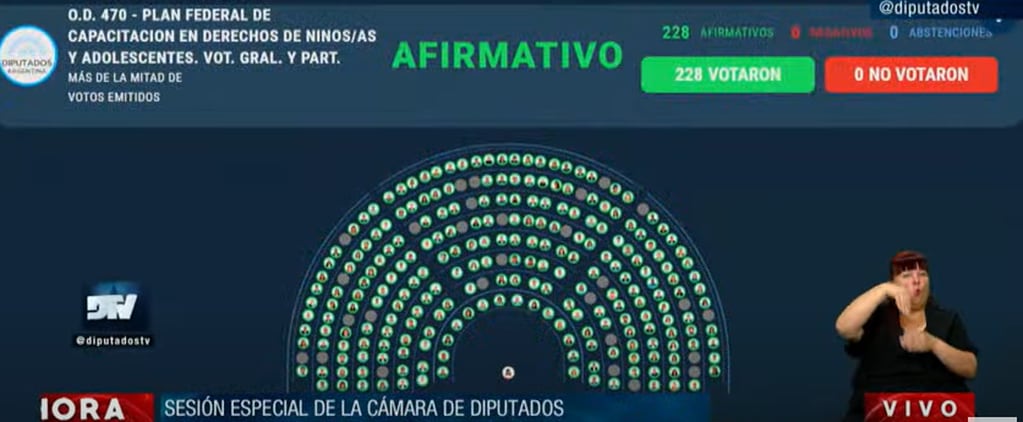 La Ley Lucio obtuvo media sanción en Diputados por unanimidad.