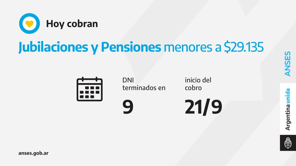 Cronograma de pagos del 21 de septiembre.