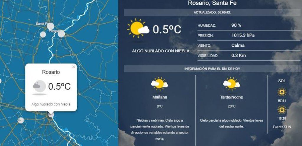 Clima en Rosario: domingo soleado y con variedad en la temperatura. (SMN)