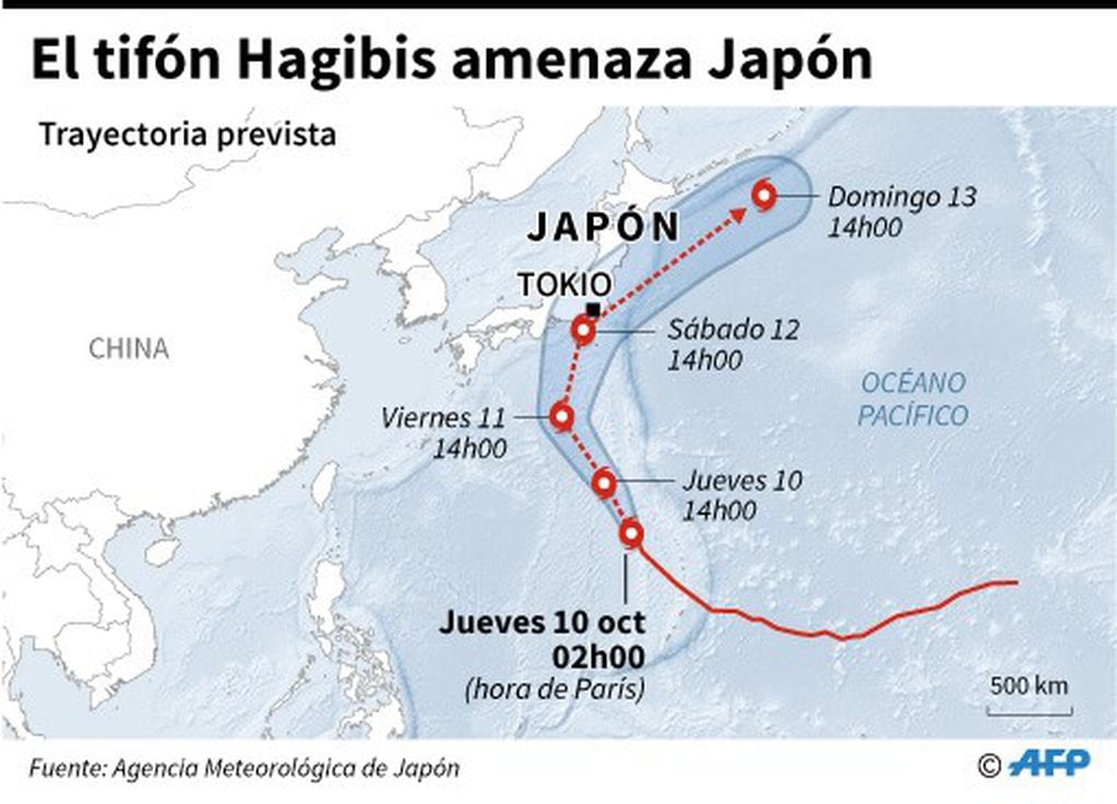 Trayectoria prevista del tifón Hagibis que se acerca de Japón. AFP / AFP