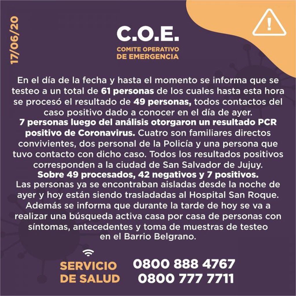 El reporte difundido en horas de la mañana de este miércoles, confirmando siete nuevos casos de Covid-19 en Jujuy.