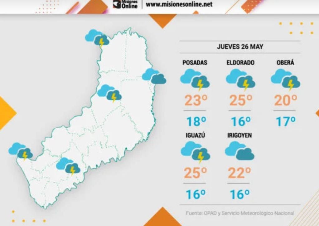 Jueves con inestabilidad y precipitaciones en Misiones.