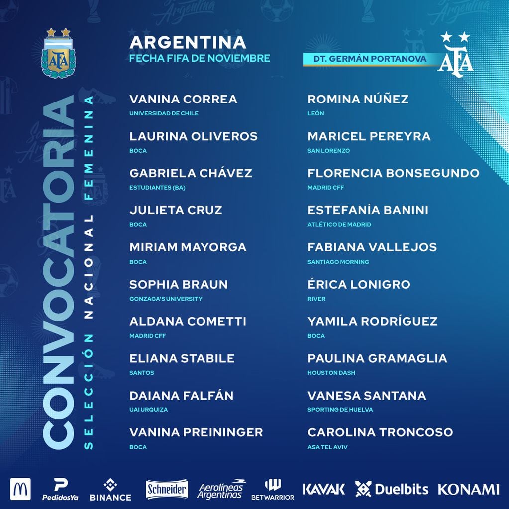 Argentina, lista con Banini confirmada