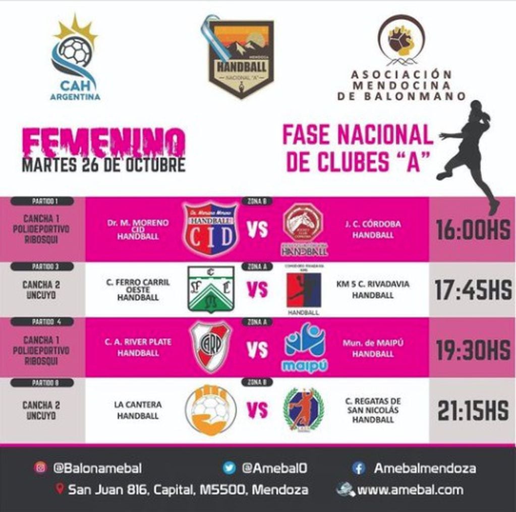 Nacional de Clubes de Handball, fixture femenino.