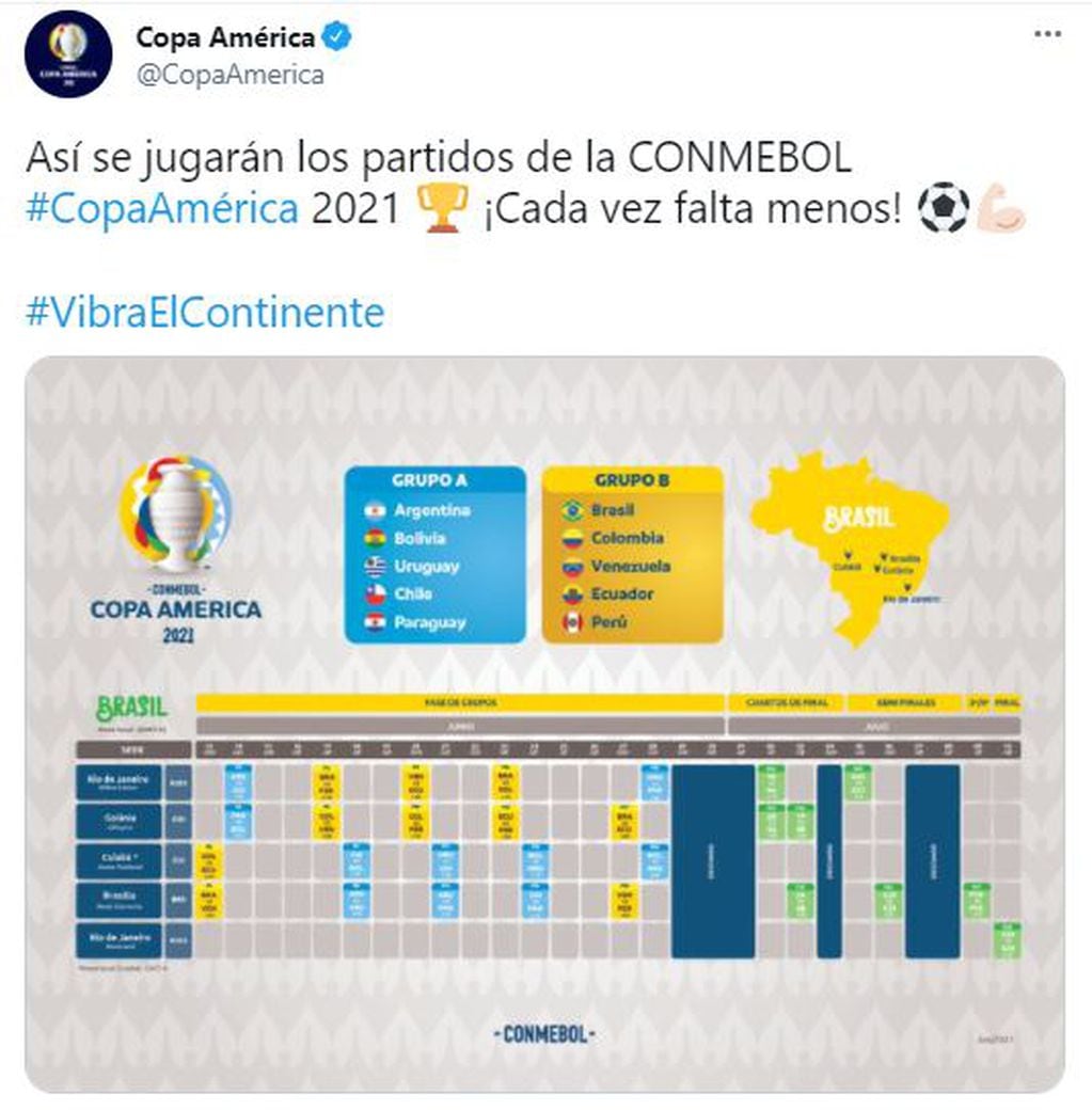 La Conmebol publicó el fixture de partido de la Copa América 2021 que finalmente se disputará en Brasil.