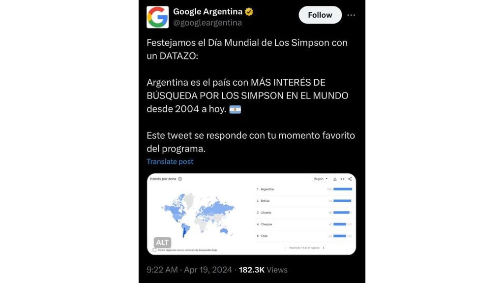 Anuncio de Google sobre el fanatismo de Argentina por los Simpson.