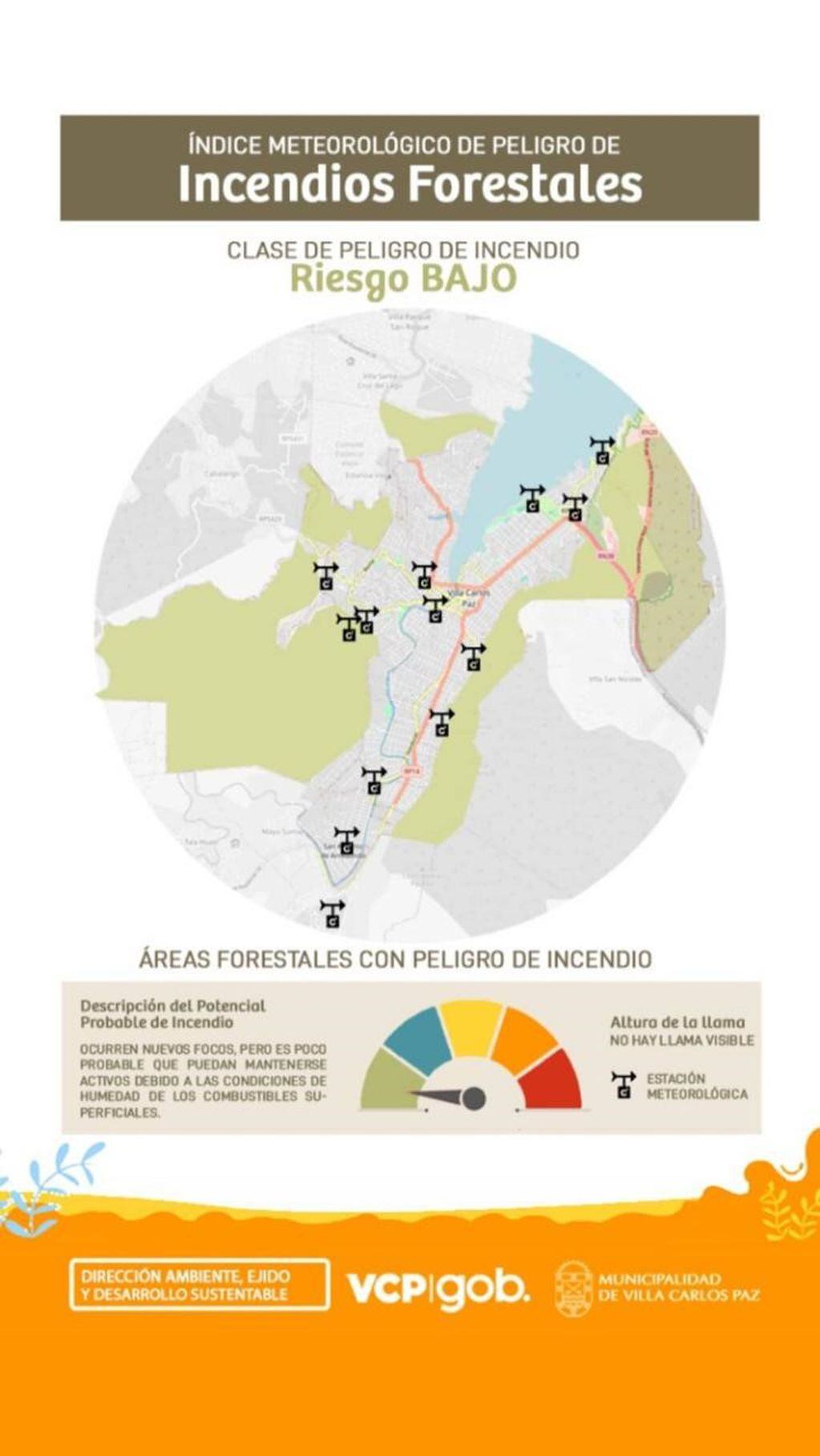 Riesgo de incendios forestales.