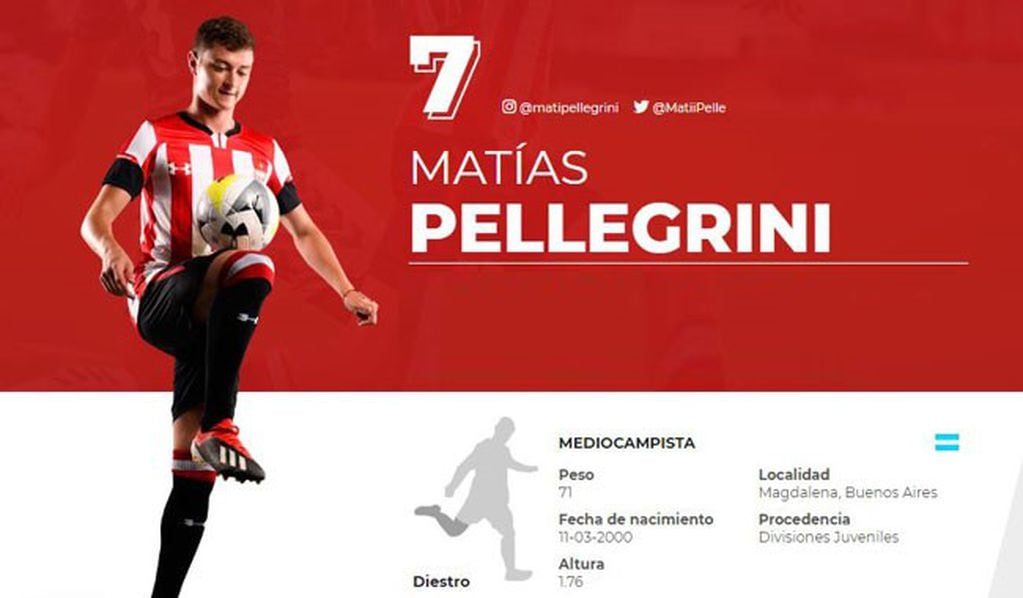 Ficha de Matias Pellegrini - Estudiantes de La Plata