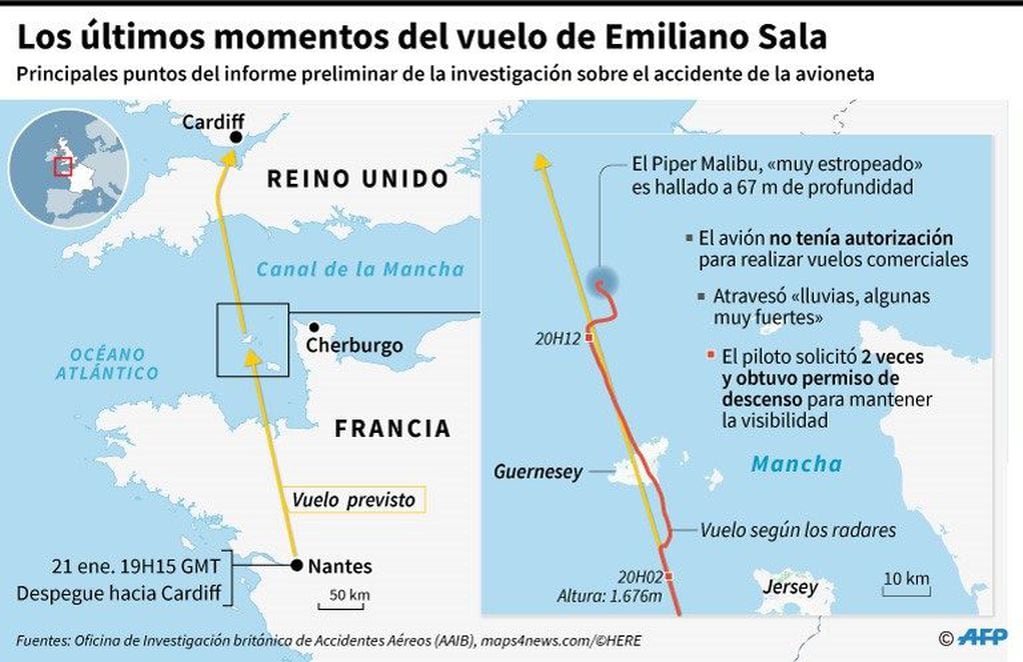 Mapa del Canal de la Mancha con el trayecto de la avioneta que transportaba a Emiliano Sala y los detalles de la investigación - AFP / AFP