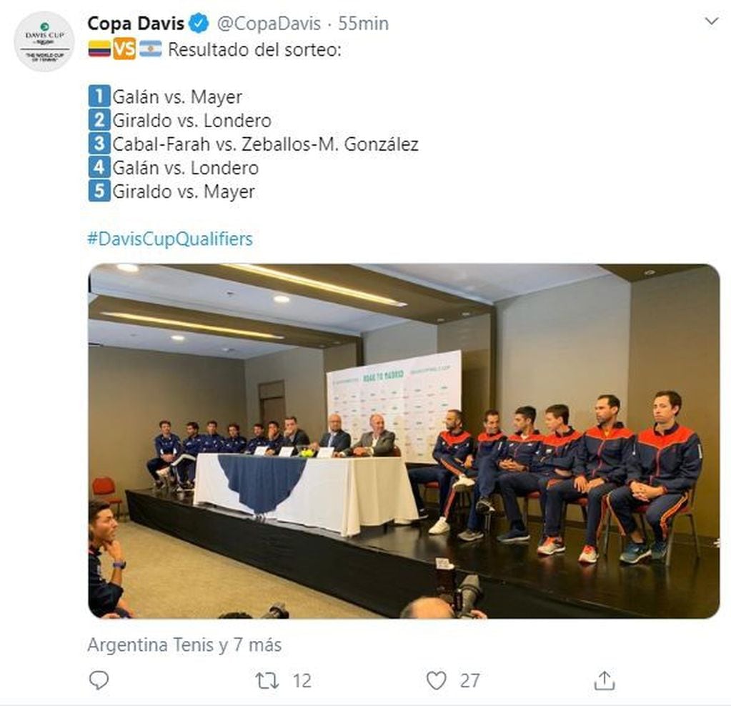 Los cruces de la Copa Davis entre Argentina y Colombia. (Twitter/@CopaDavis)