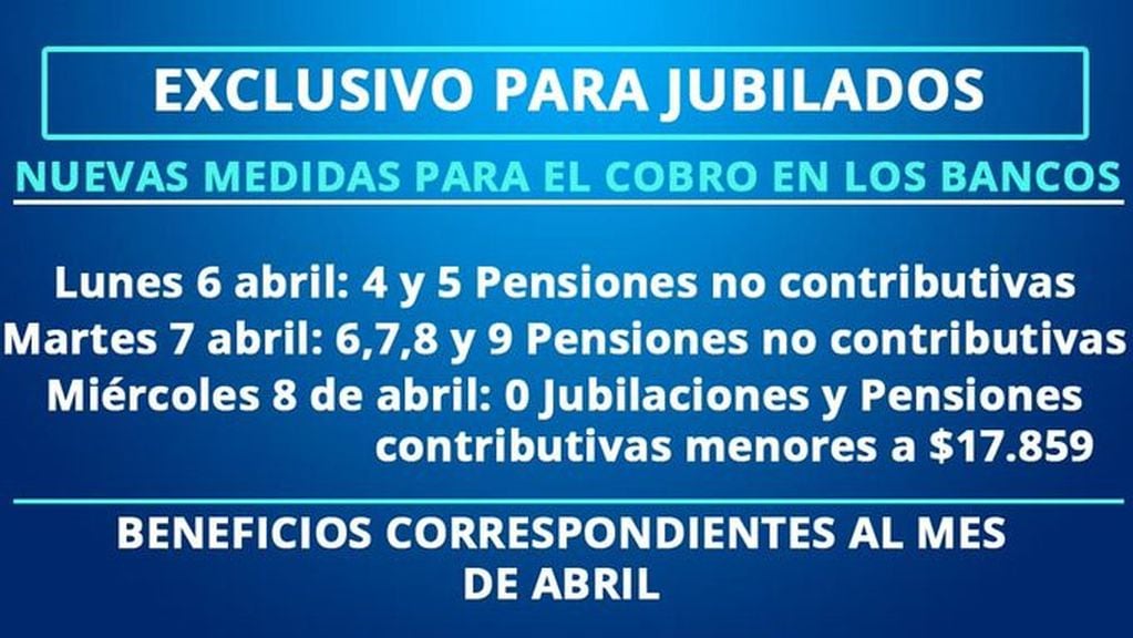 Cobros desde el lunes 6 hasta el miércoles 8 de abril, para los DNI finalizados en 4, 5, 6, 7, 8 y 9. El último día, los finalizados en 0 y las pensiones contributivas menores a 17.859 pesos. (BCRA)