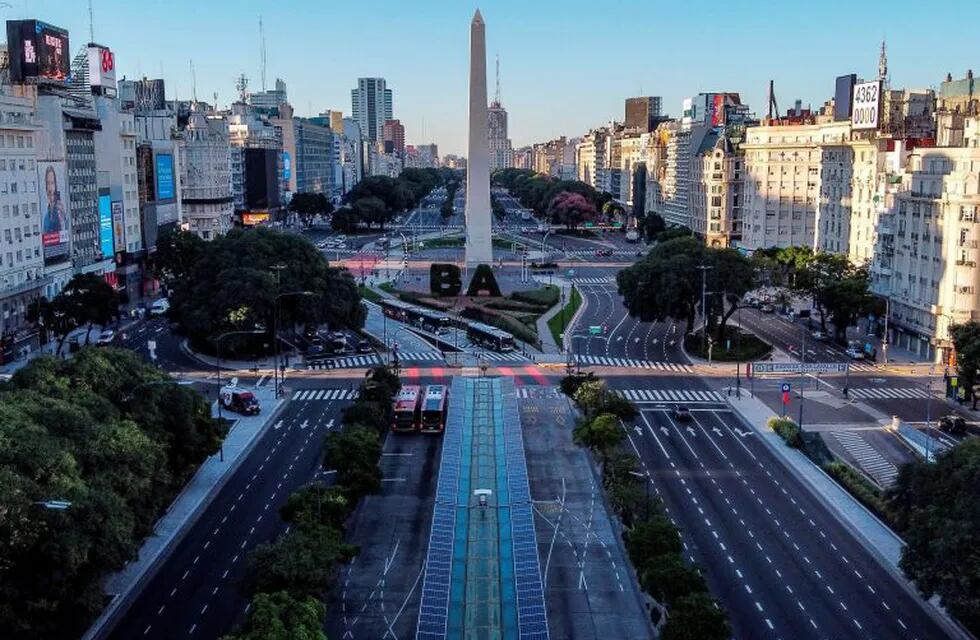 Cuarentena Buenos Aires