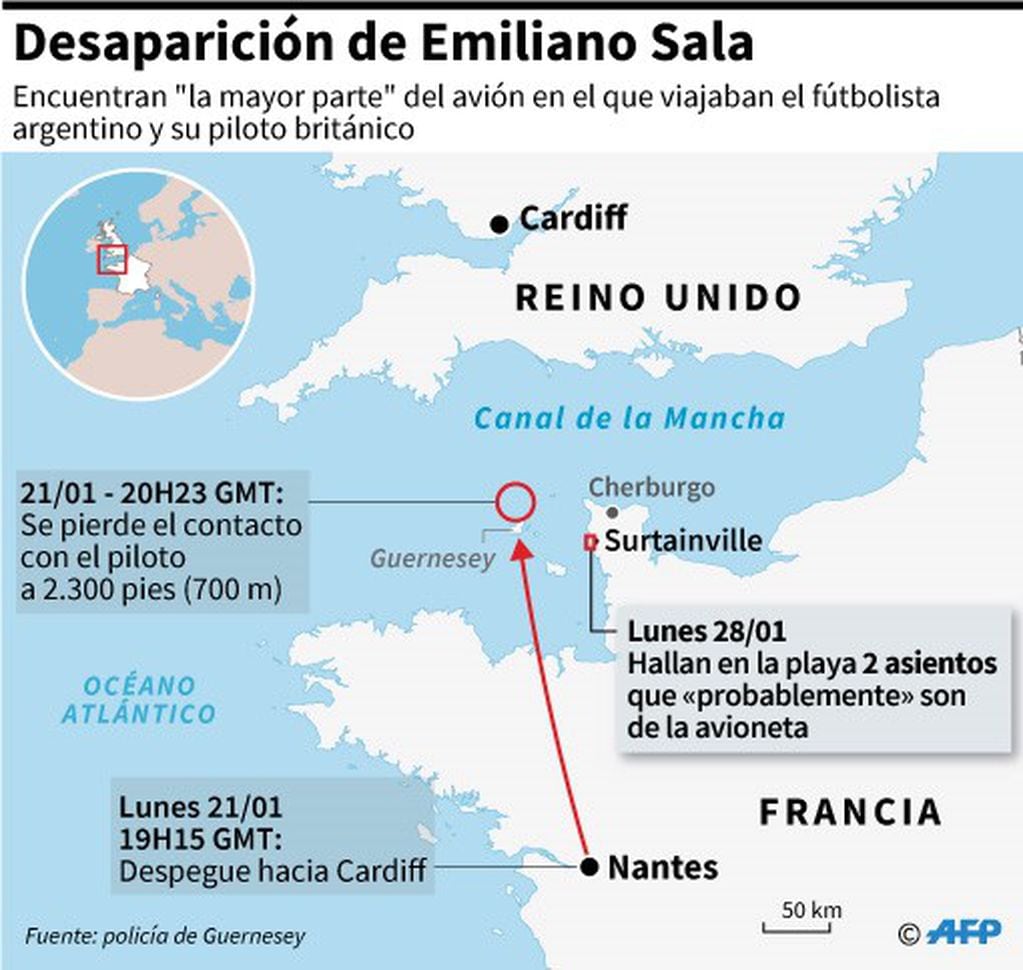 Cronología del accidente de la avioneta en la que viajaba el futbolista argentino Emiliano Sala. (AFP).