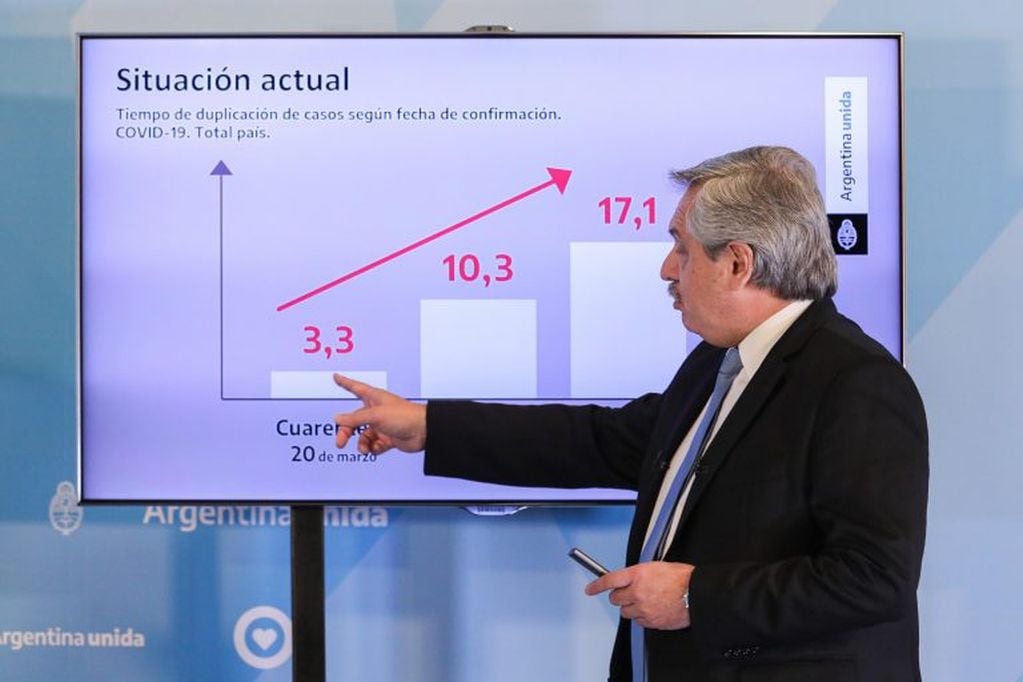 Ayer, el presidente Alberto Fernández anunció ayer la extensión de la cuarentena hasta el 10 de mayo.
