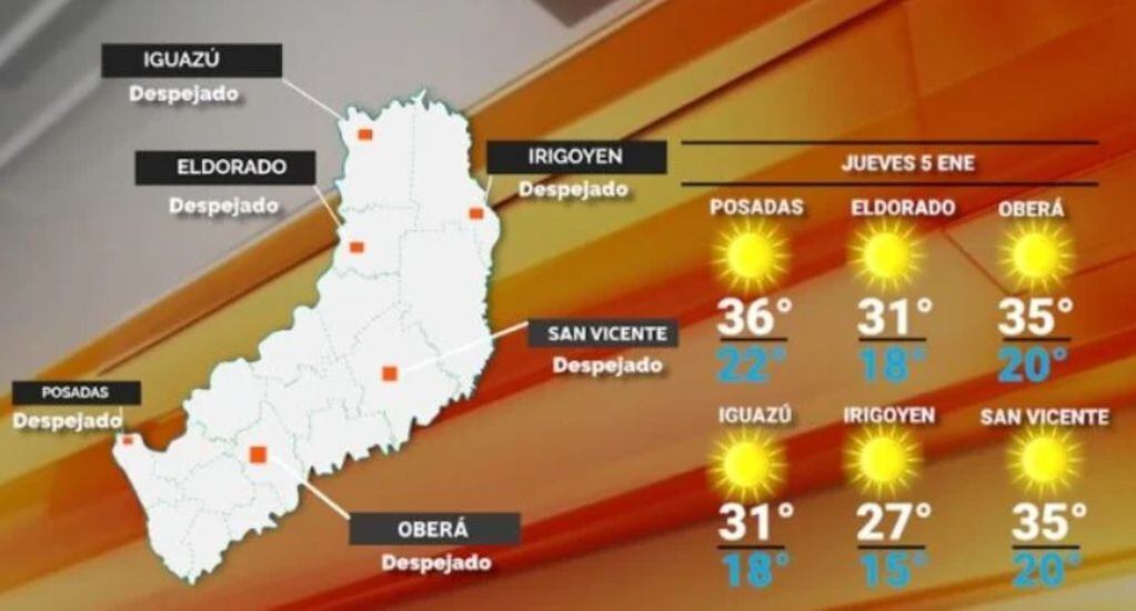 Jueves con cielo despejado y aumento de las temperaturas en Misiones.