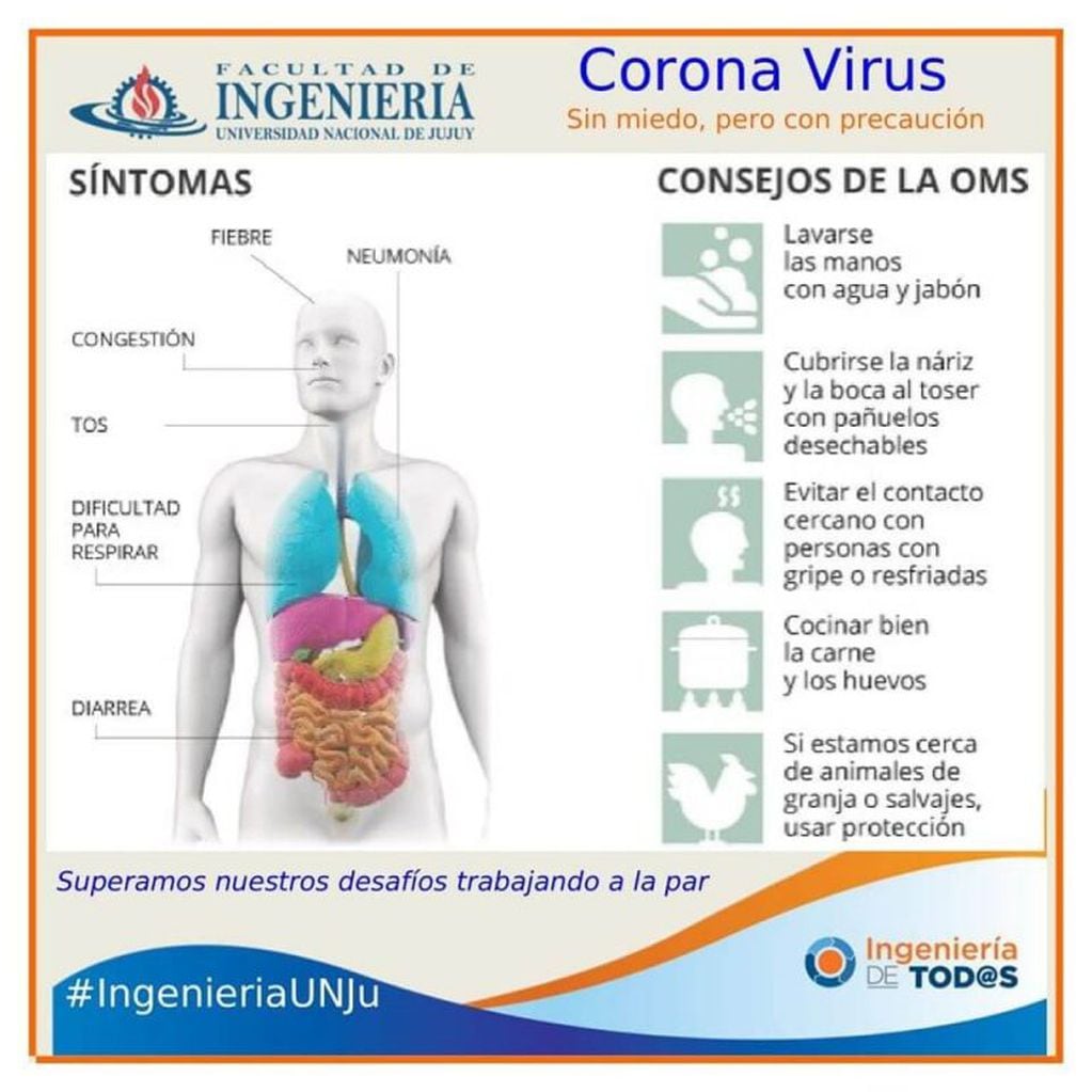 Los principales síntomas del coronavirus y recomendaciones de la OMS.