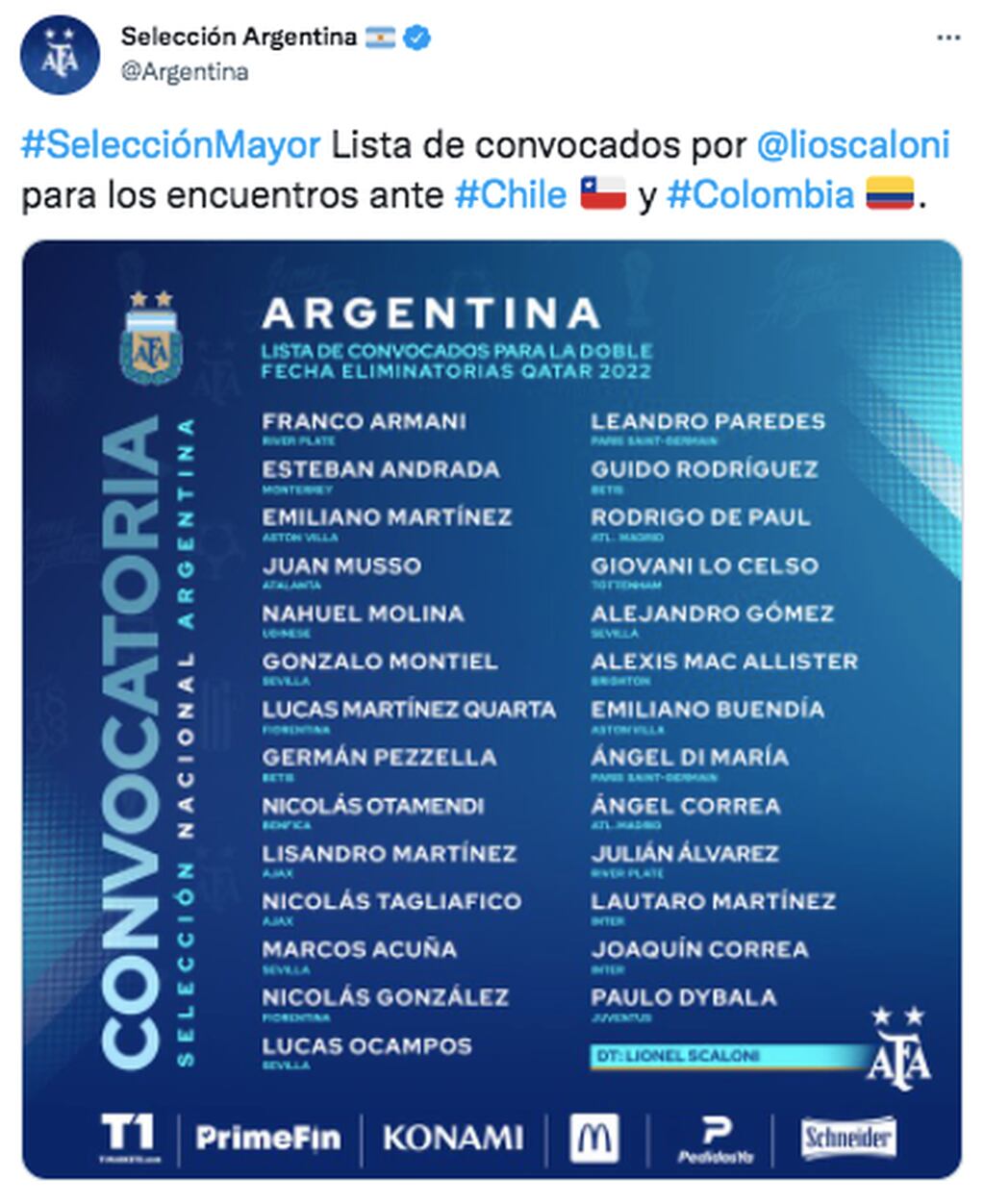 Lionel Messi finalmente no fue convocado para la doble fecha FIFA de la Selección Argentina.