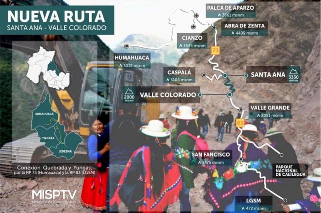 Gráfico que visualiza la conectividad vial que permitirá el nuevo camino abierto entre las Yungas y la Quebrada de Humahuaca.