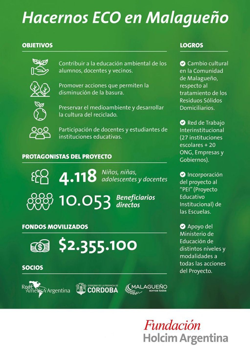 Infografía Hacernos Eco