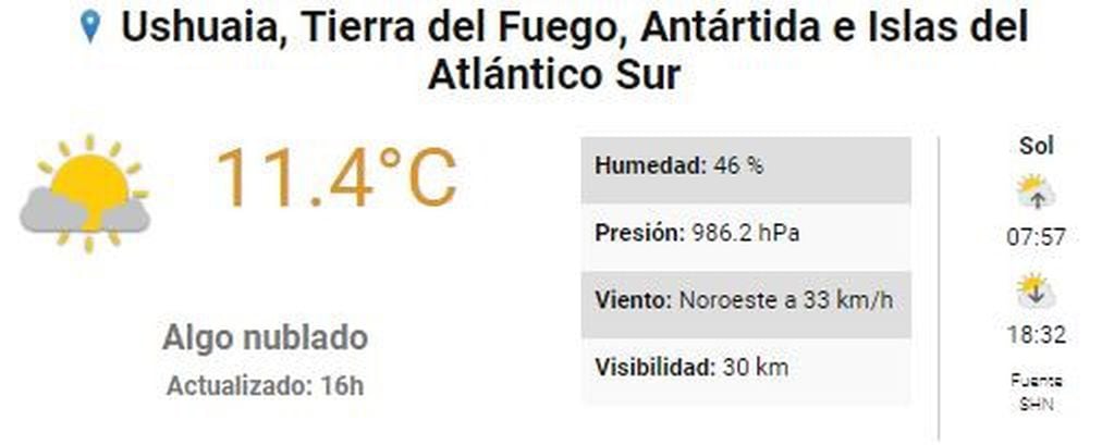 Clima Ushuaia semana del 13 al 15 de Mayo