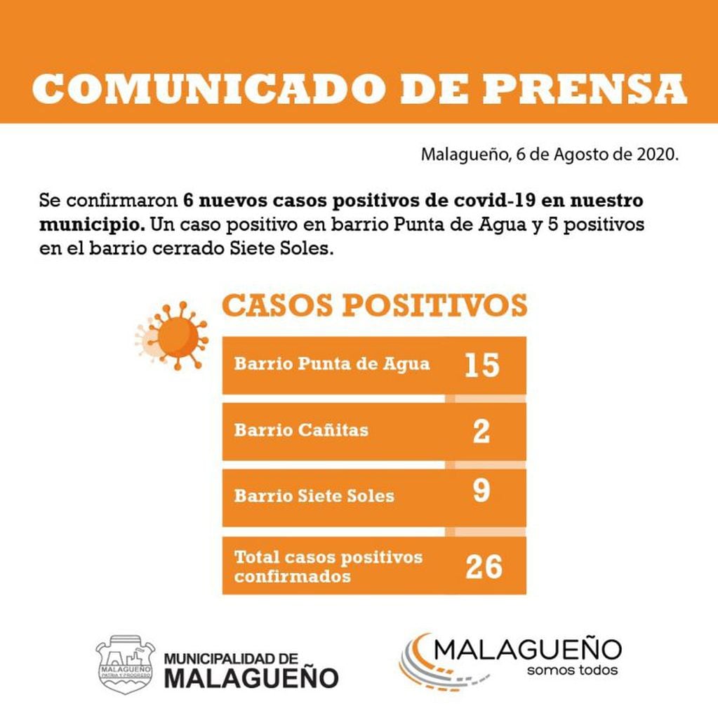 Informe emitido por el Municipio de Malagueño.