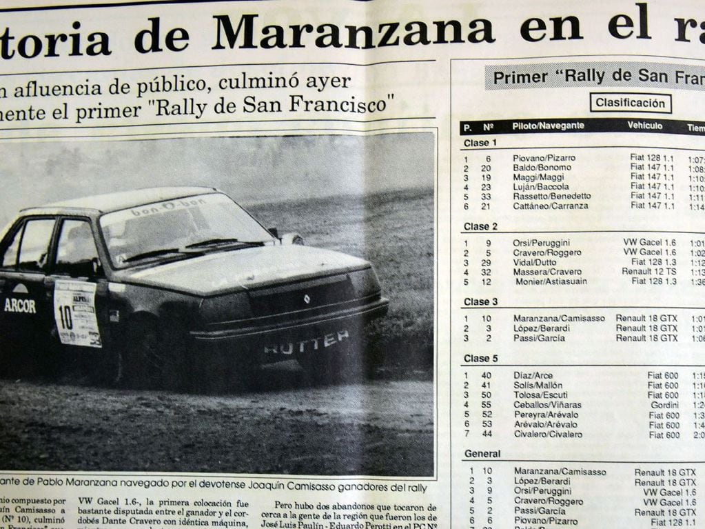 Pablo Maranzana piloto rally Arroyito