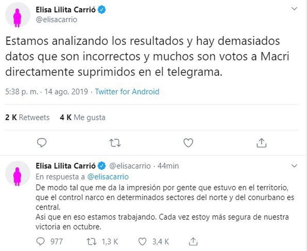 "Estamos analizando los resultados y hay demasiados datos que son incorrectos y muchos son votos a Macri directamente suprimidos en el telegrama", dijo Carrió vía Twitter.
