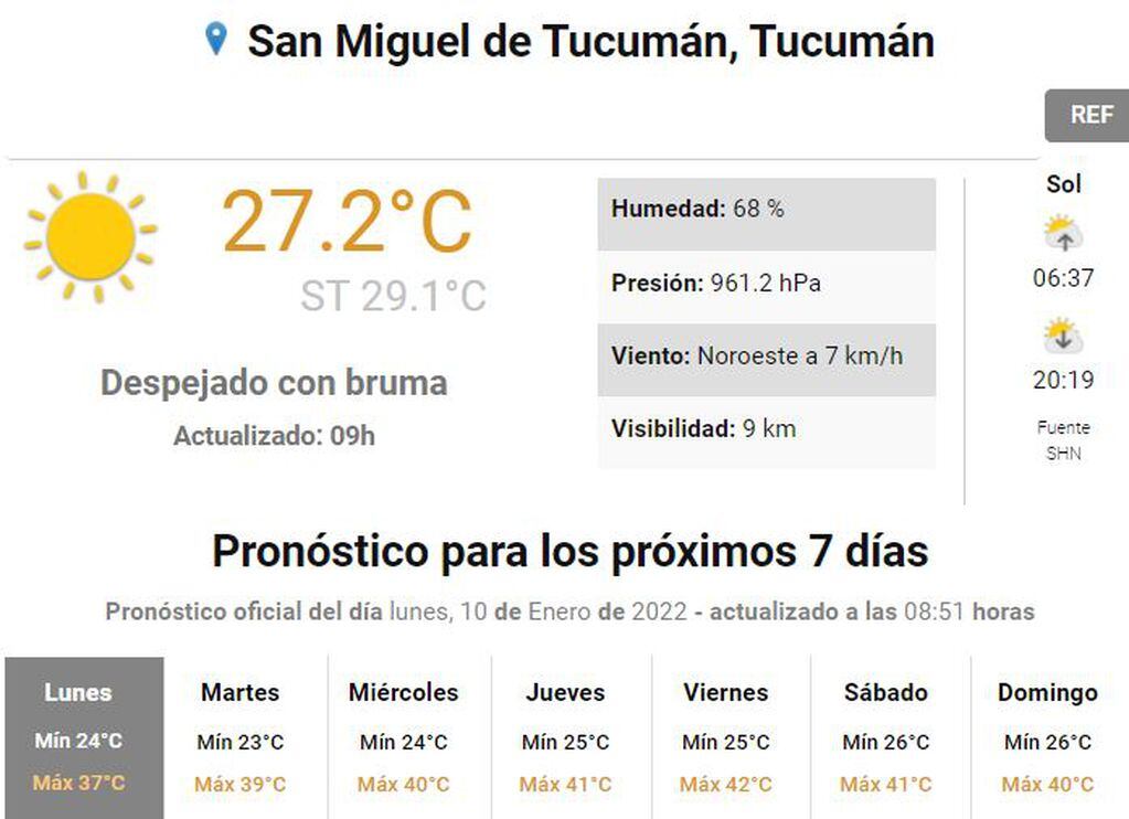 Pronóstico para Tucumán.