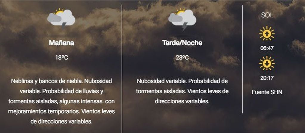 Servicio Meteorológico Nacional (Captura web)