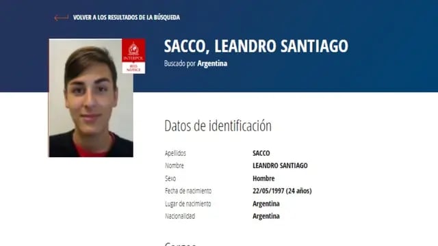 Leandro Sacco Interpol