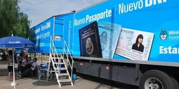 Trámites de DNI y Pasaportes en Mendoza