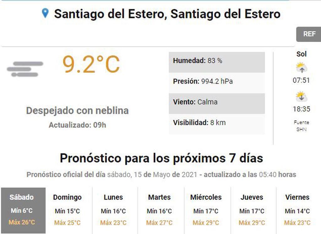 Clima en Santiago.