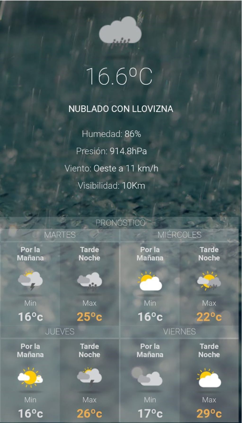 Clima de hoy para Jujuy