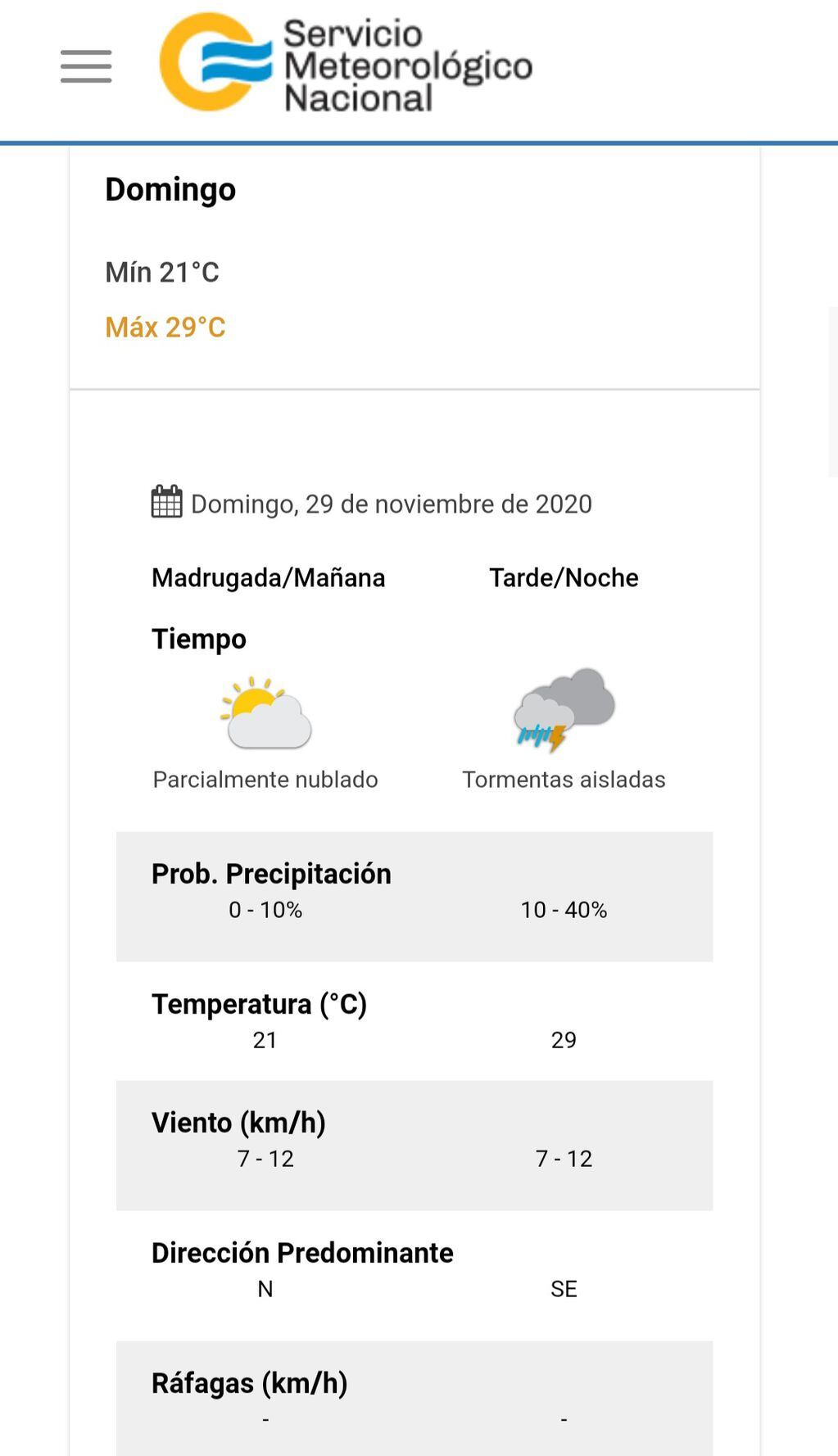 El pronóstico del tiempo para el domingo 29 de noviembre en Carlos Paz.