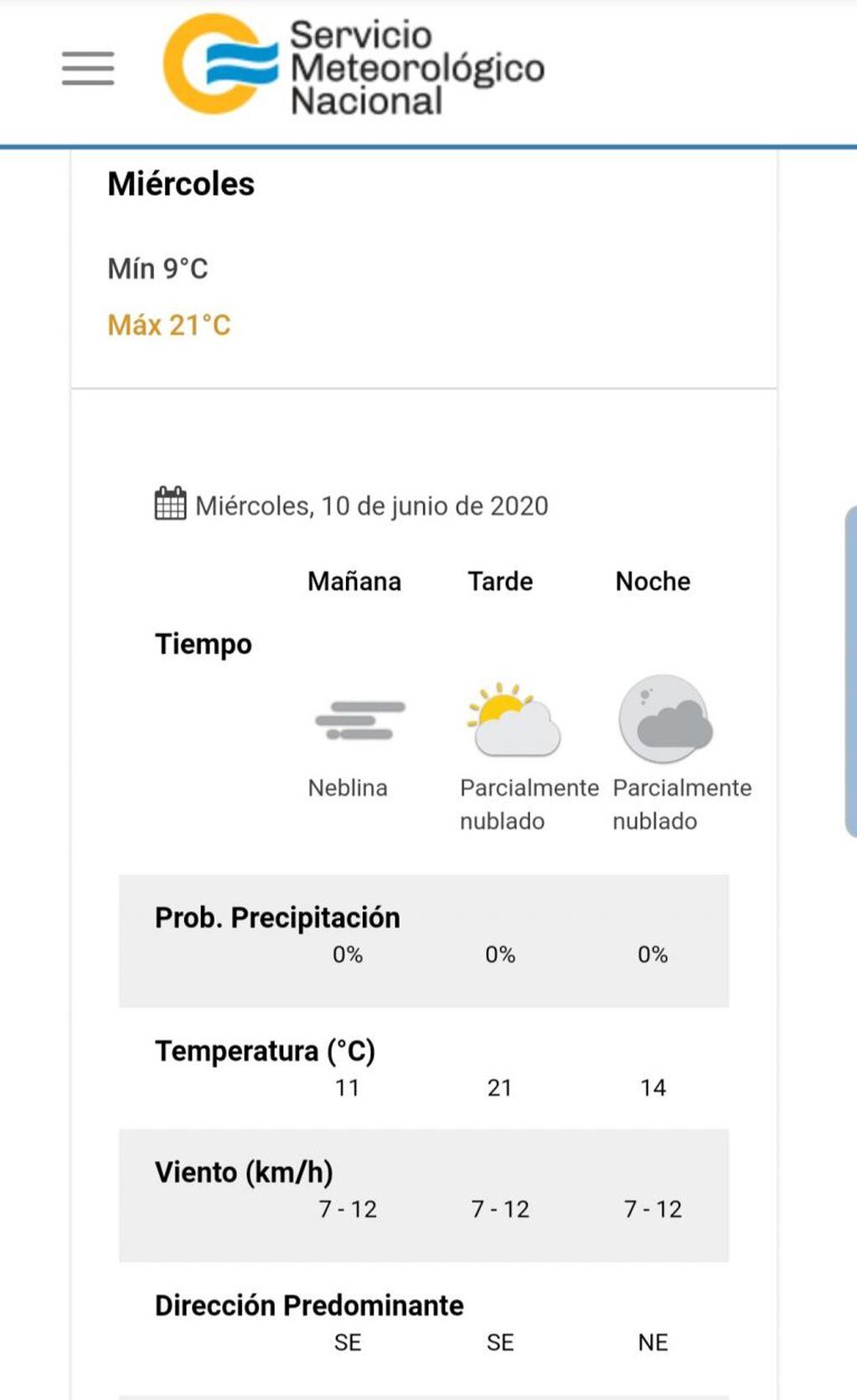 Pronóstico del tiempo para este miércoles 10 de junio en Carlos Paz.