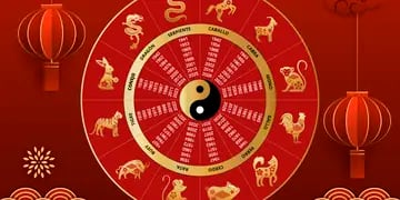 Según el horóscopo chino, cuáles son los signos más chismosos