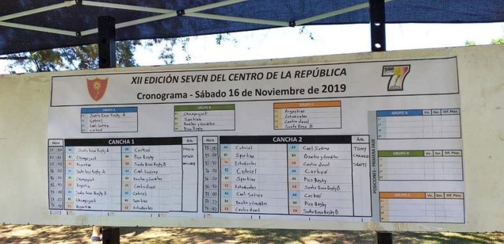 El sábado se jugó la clasificación en los grupos (Vía Santa Rosa)