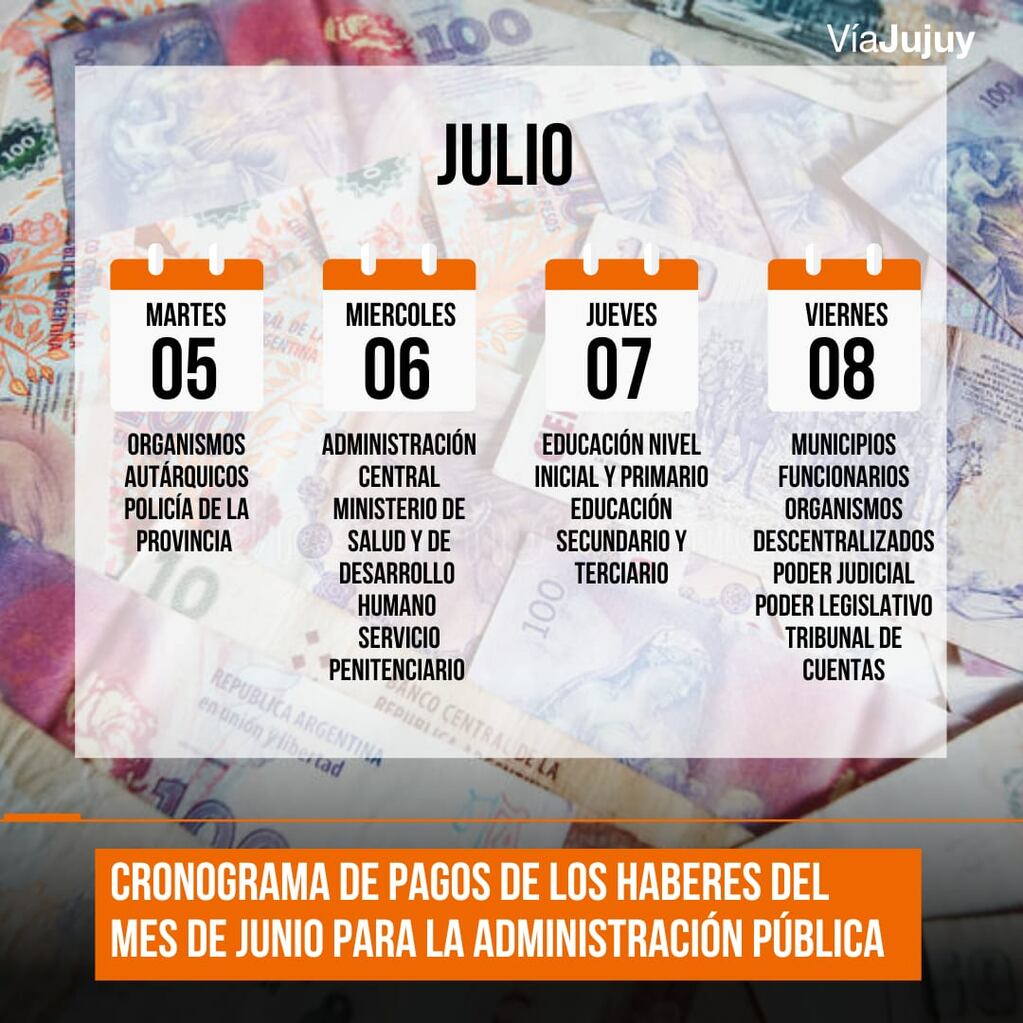 Cronograma de pago de los haberes de junio/22 para empleados públicos en Jujuy.