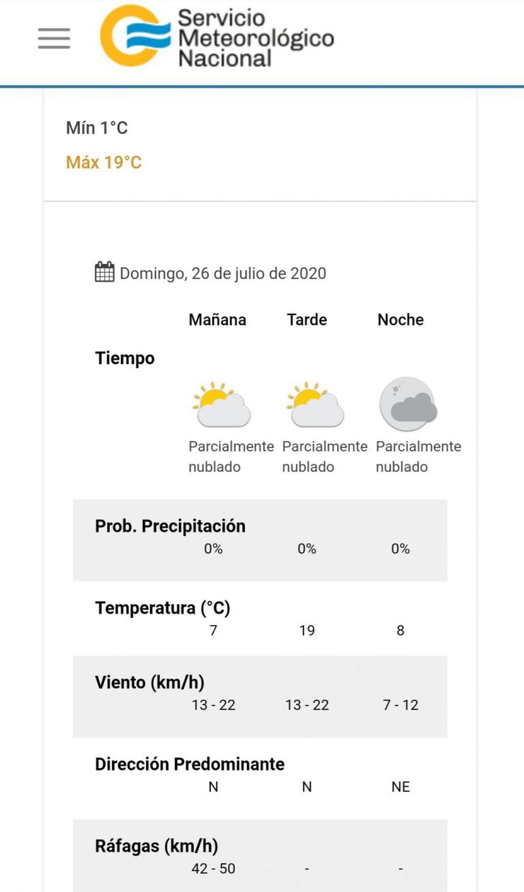 Pronóstico del tiempo para este domingo 26 de julio en Villa Carlos Paz.