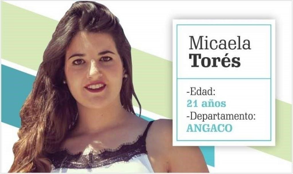 Candidata de Angaco.