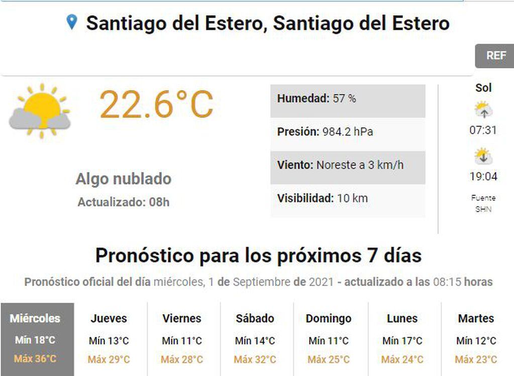Pronóstico para Santiago.