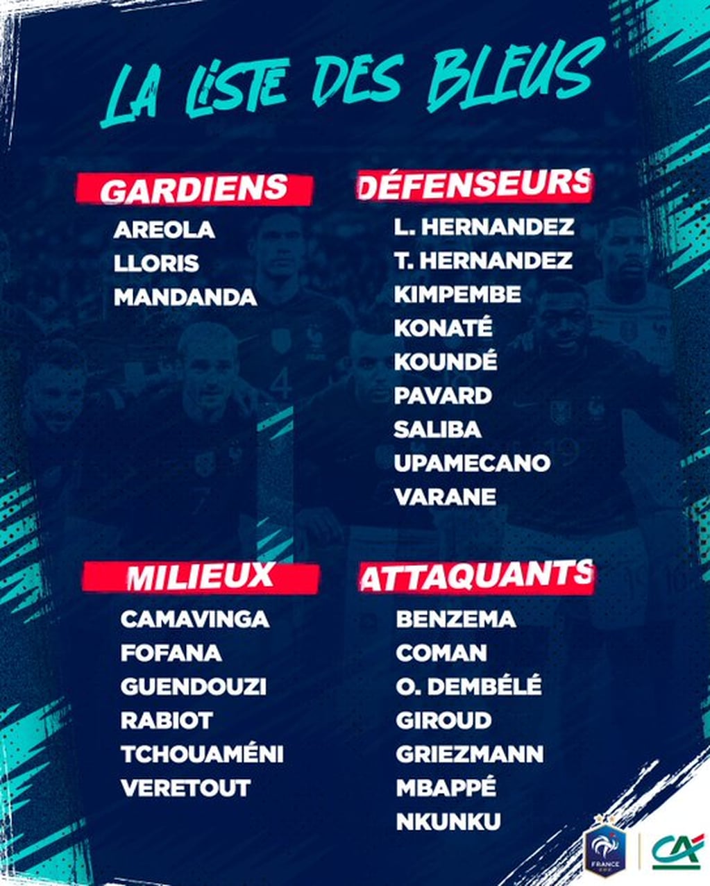 La lista de Francia para el Mundial de Qatar 2022.