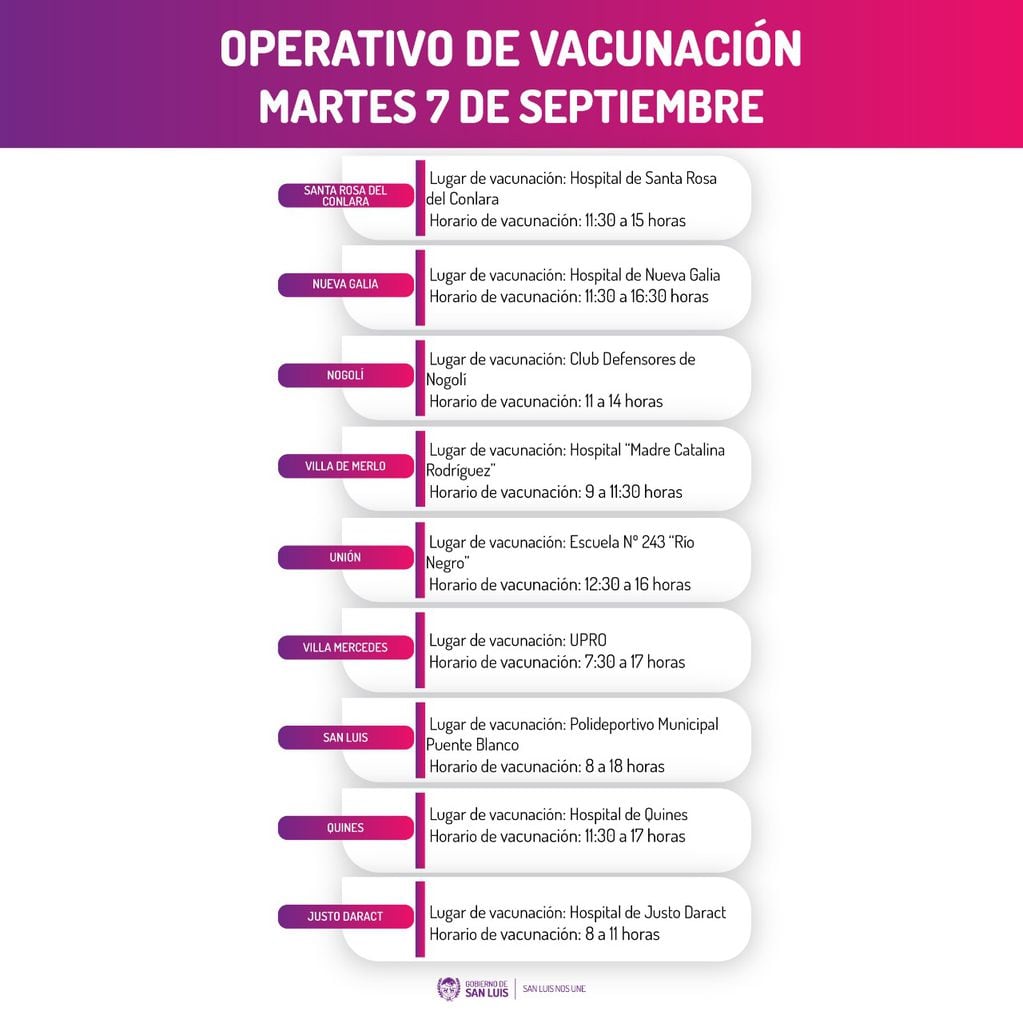 Cronograma de vacunación