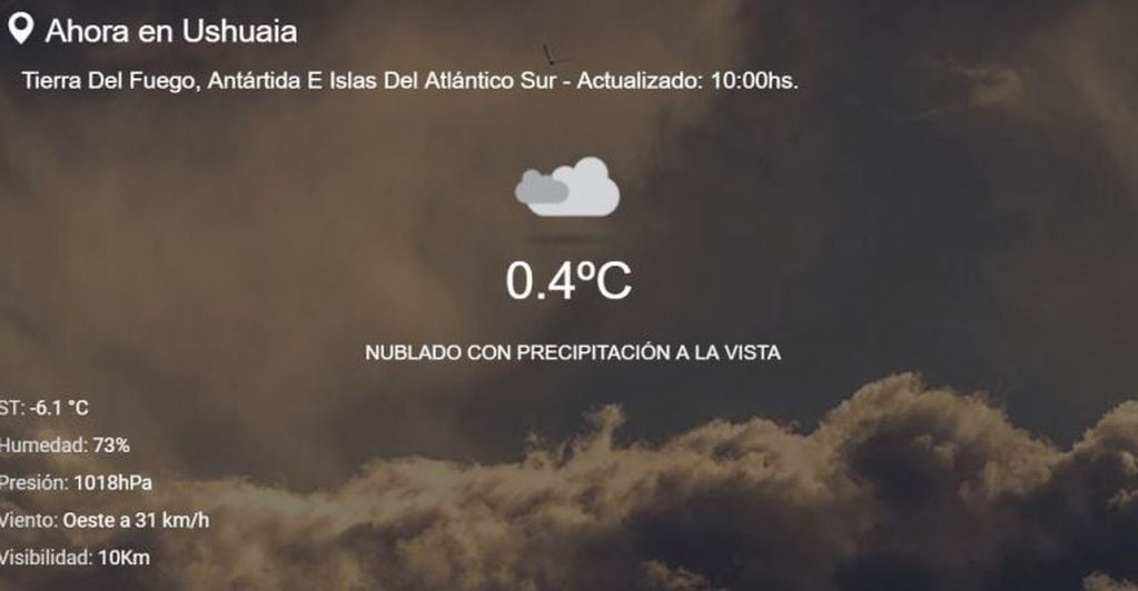 Clima Ushuaia 2 de Julio