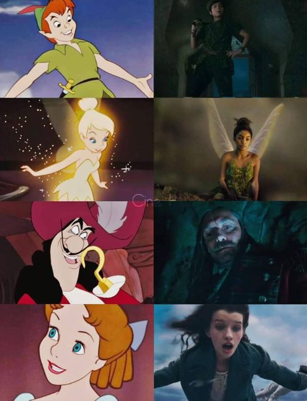 ¿Quién es quien en “Peter Pan & Wendy”?