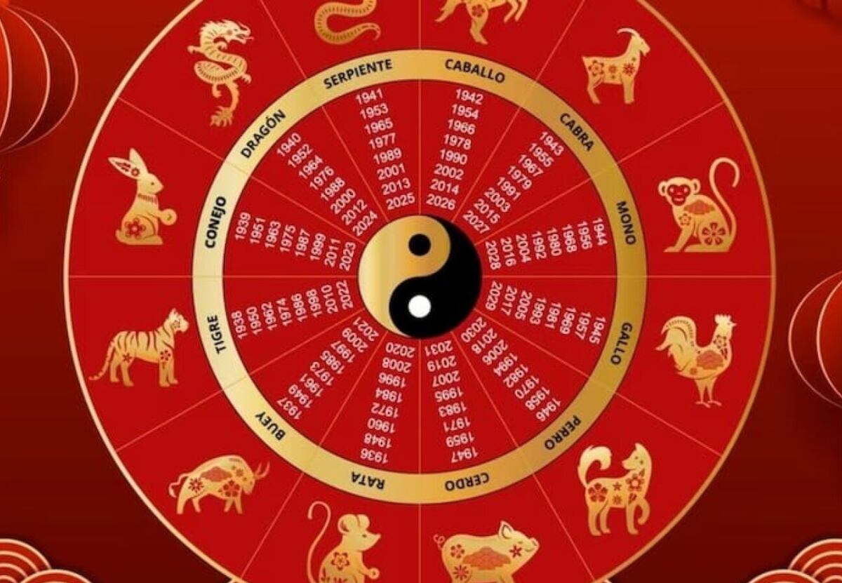 Los signos que recibirán amor y abundancia en noviembre, según el Horóscopo Chino thumbnail