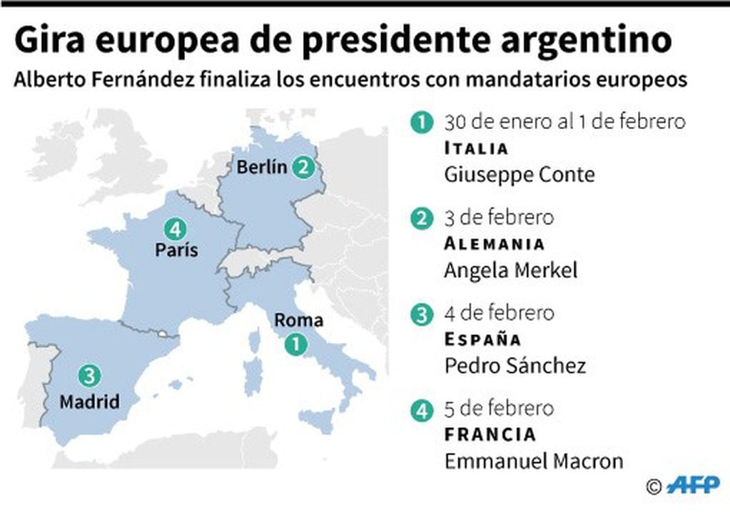Mapa con el detalle del viaje europeo del presidente argentino Alberto Fernández, que termina su gira en Francia - AFP / AFP